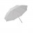 Phottix parasolka transparentna 101cm